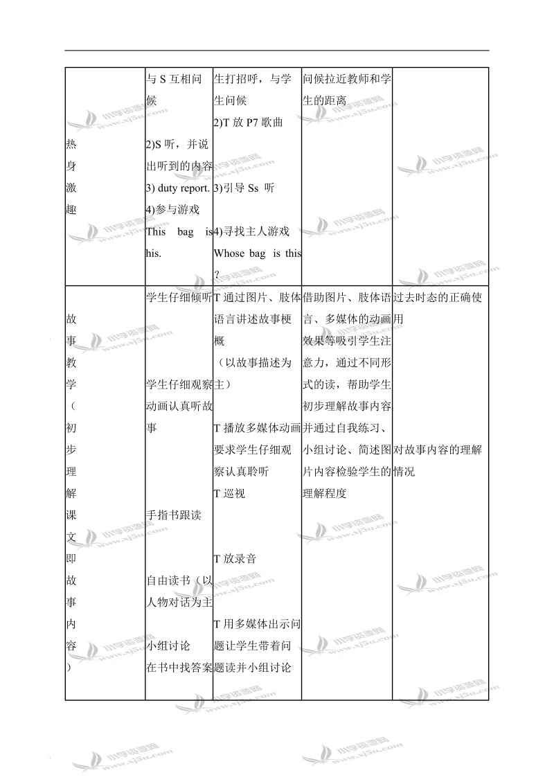 （北师大版）五年级英语下册教案 unit 7(11).doc_第2页