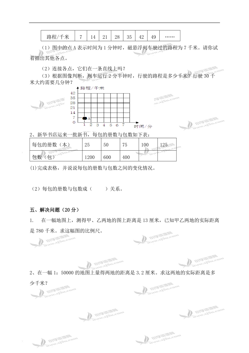 （苏教版）六年级数学下册第五单元检测试卷.doc_第3页