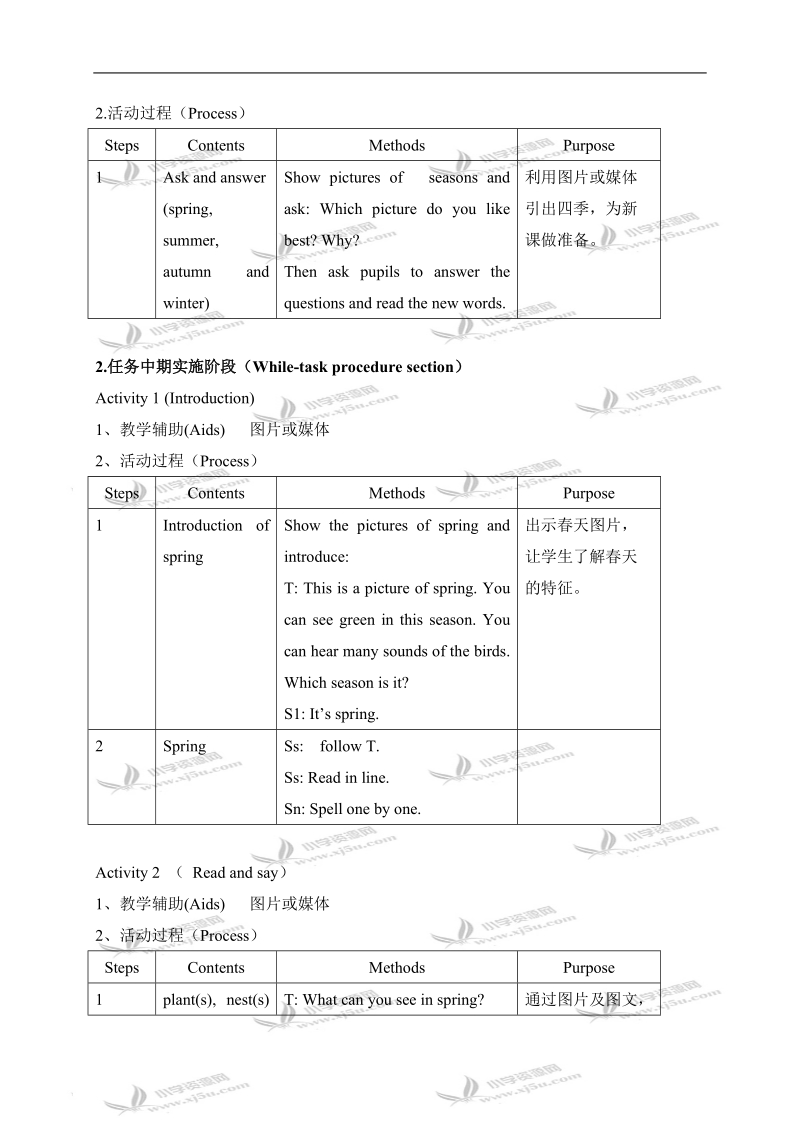 （沪教牛津版）三年级英语下册教案 module3 unit3 lesson1.doc_第2页