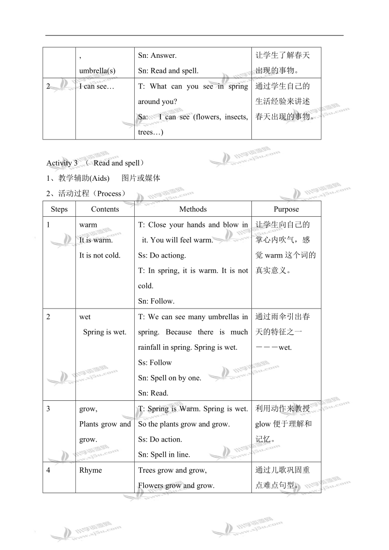 （沪教牛津版）三年级英语下册教案 module3 unit3 lesson1.doc_第3页