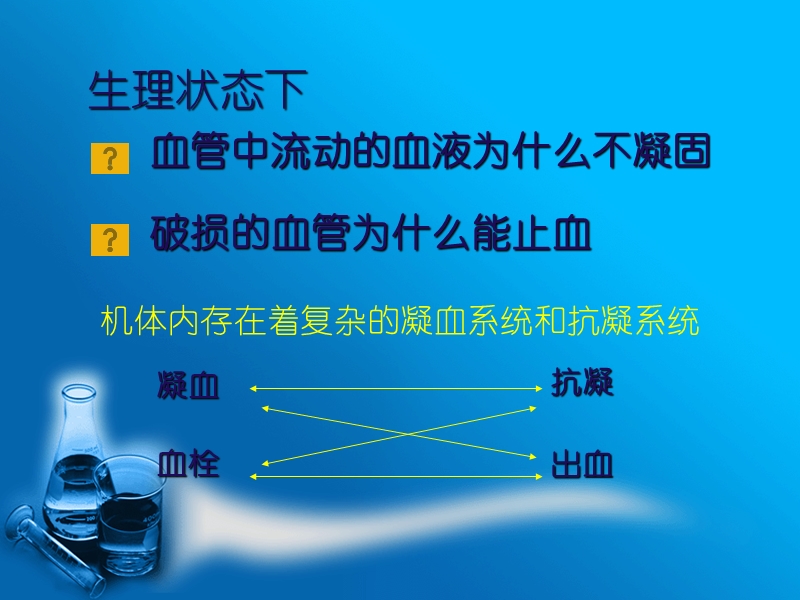 出血、血栓、止血检测完整版.ppt_第2页