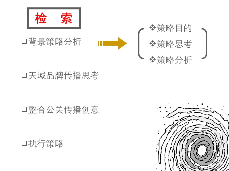 2008海南三亚天域品牌推广策划初案81p.ppt_第3页