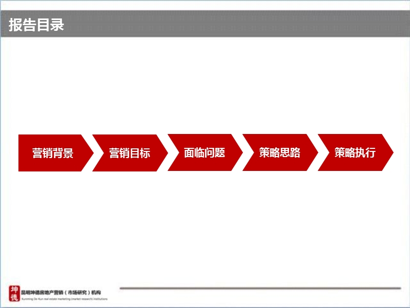 昆明林海云霄项目整体营销报告.ppt_第3页