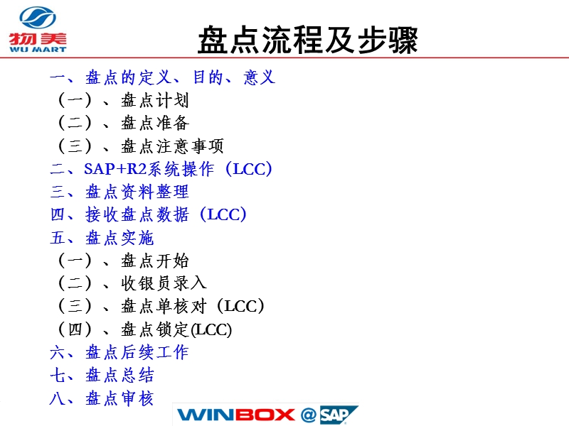 2011物美-超市事业部大卖场店铺盘点培训资料.ppt_第2页