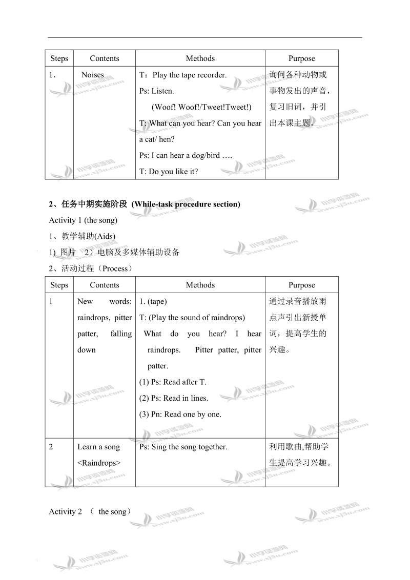 （沪教牛津版）三年级英语下册教案 module3 unit2 lesson1.doc_第2页