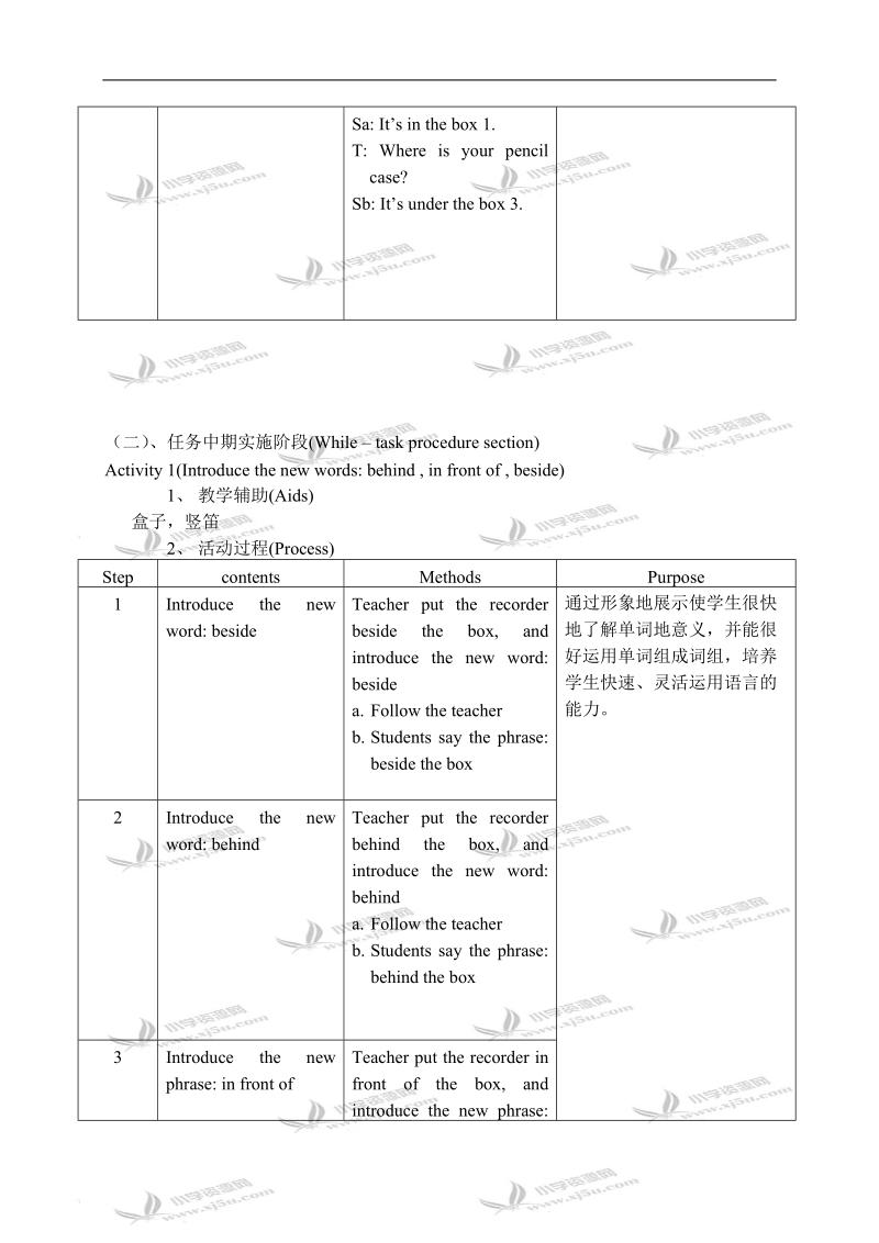 （沪教牛津版）四年级英语下册教案 module1 unit2 第三课.doc_第2页