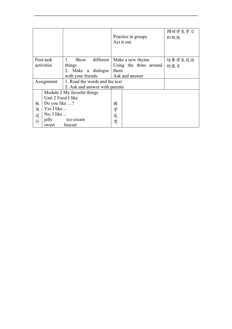 （沪教牛津）一年级英语下册教案 unit5 food i like period2.doc_第2页