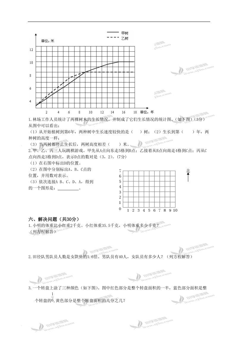 （苏教版）五年级数学下册期末复习卷b.doc_第3页