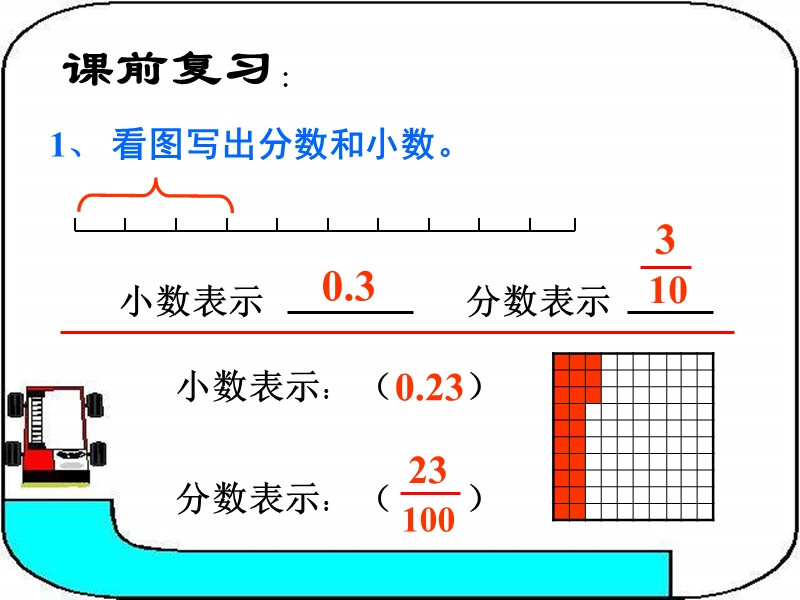 （人教版）五年级数学课件  分数和小数的互化第一课时.ppt_第2页