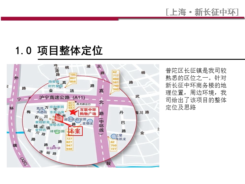 2010年上海新长征中环商务楼裙房商业策划建议.ppt_第3页