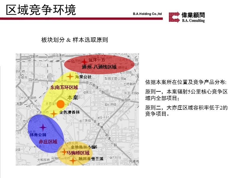 2010北京亦庄e-r2地块产品建议报告107p.ppt_第3页