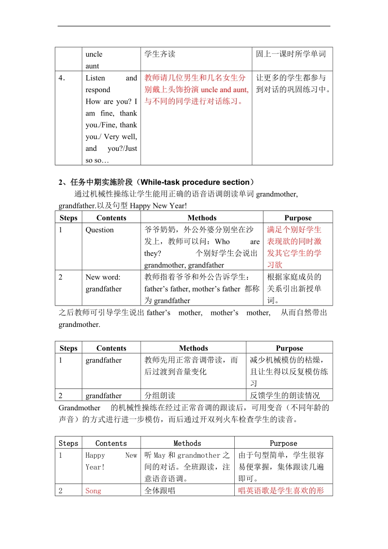 （沪教牛津版）一年级英语下册教案 unit1 第二课时.doc_第2页