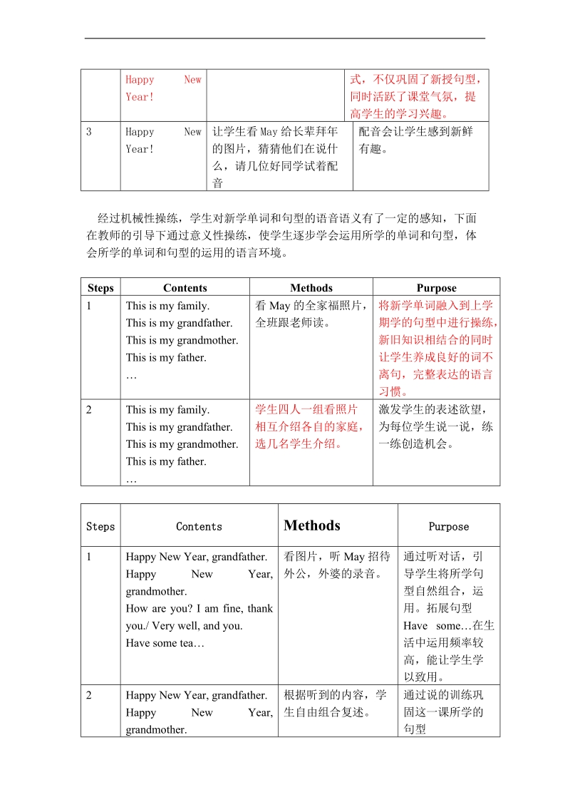 （沪教牛津版）一年级英语下册教案 unit1 第二课时.doc_第3页