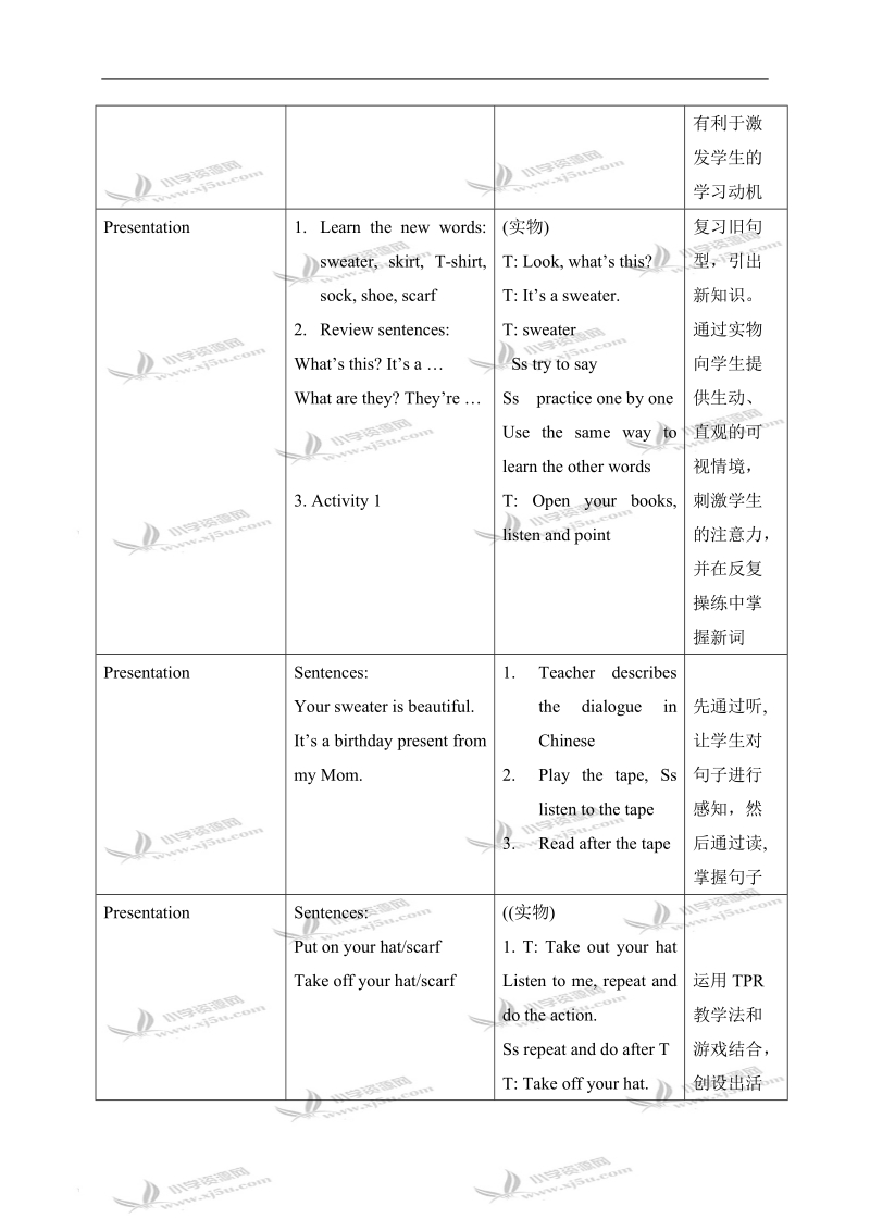 （闽教版）三年级英语下册教案 unit7 lesson13.doc_第2页