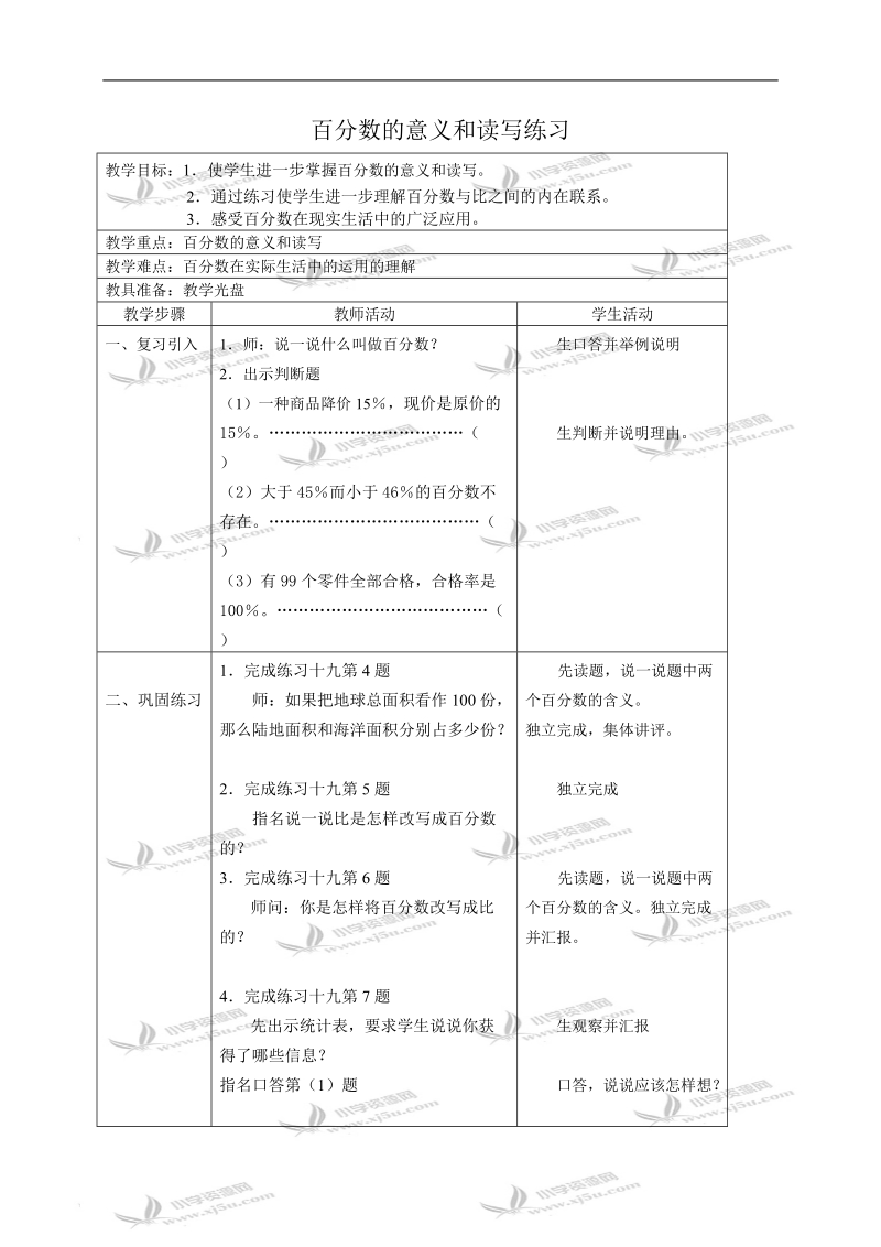 （苏教版）六年级数学教案 百分数的意义和读写练习.doc_第1页