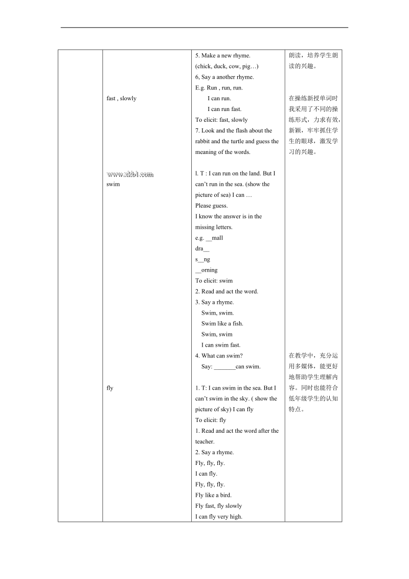 （牛津版）二年级英语上册课外扩展 teaching plan.doc_第3页