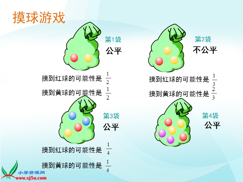 （苏教版）六年级数学下册课件 可能性复习.ppt_第3页