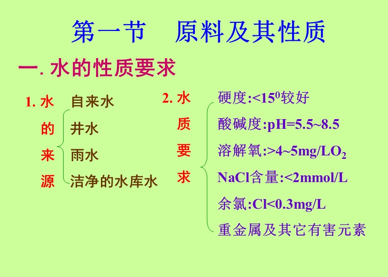 无土栽培营养液原理与配制_.ppt_第3页