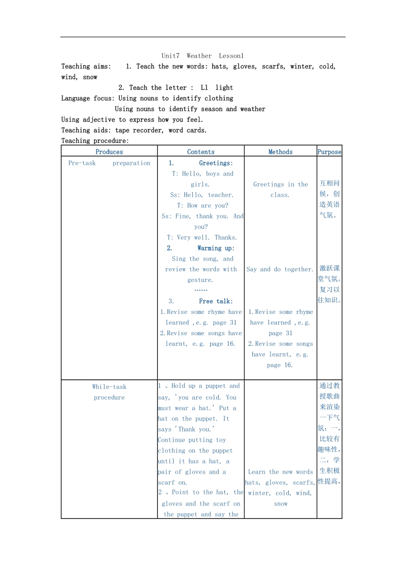 （牛津版）小学英语2a教案 unit7 weather.doc_第1页