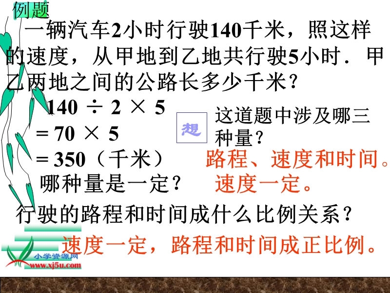 （苏教版）六年级数学下册 第五课时正比例应用题课件.ppt_第3页