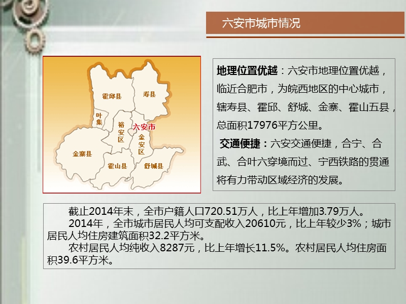 2009-2012年 六安市-房地产市场整体数据报告.ppt_第2页