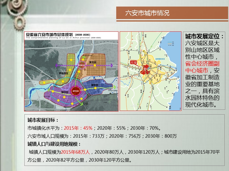 2009-2012年 六安市-房地产市场整体数据报告.ppt_第3页