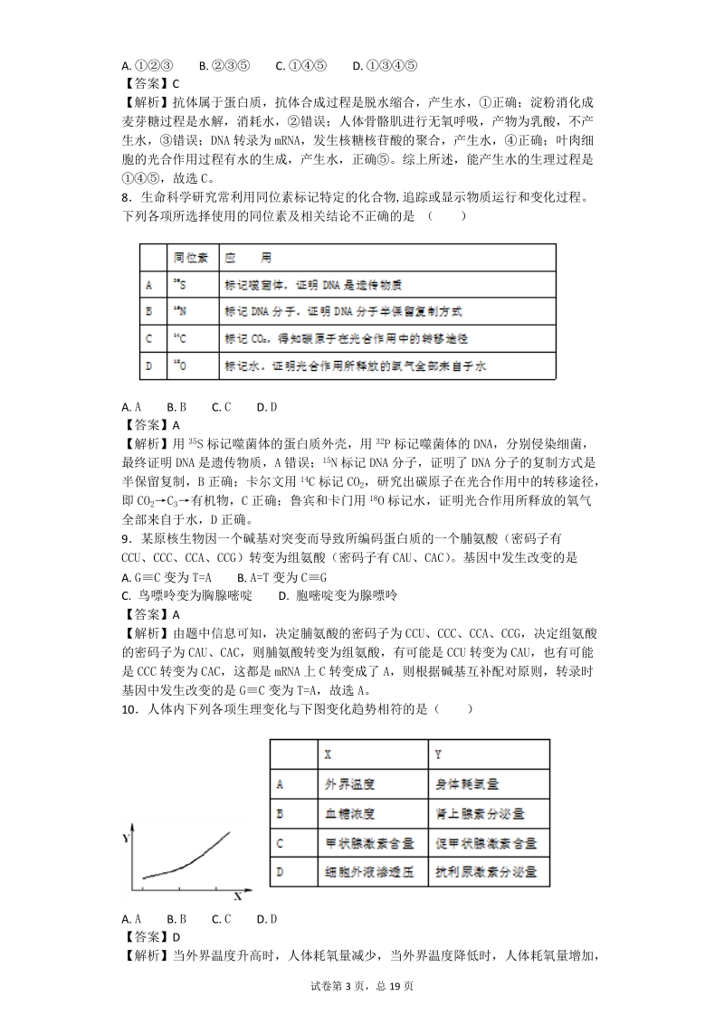 2017年上海高考压轴卷 生物(带解析）.doc_第3页