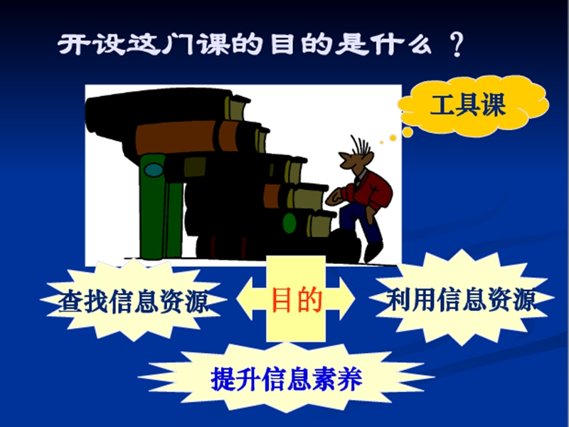 文献检索基础知识.ppt_第2页