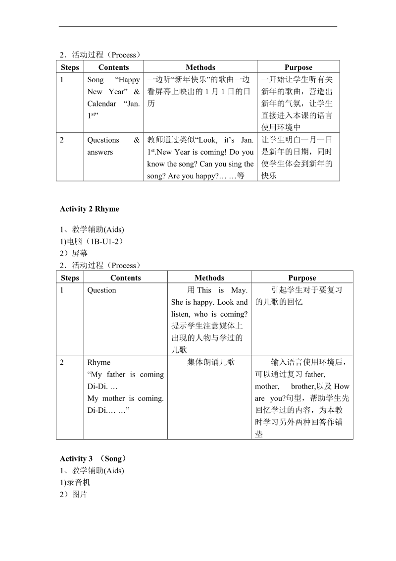 （沪教牛津版）一年级英语下册教案 unit1 第一课时（1）.doc_第2页