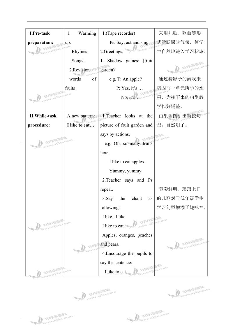 （沪教牛津版）一年级英语上册教案 unit 6 第一课时.doc_第2页