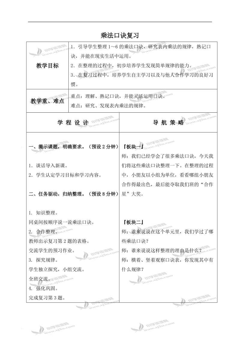 （苏教版）二年级数学上册教案 乘法口诀复习 1.doc_第1页