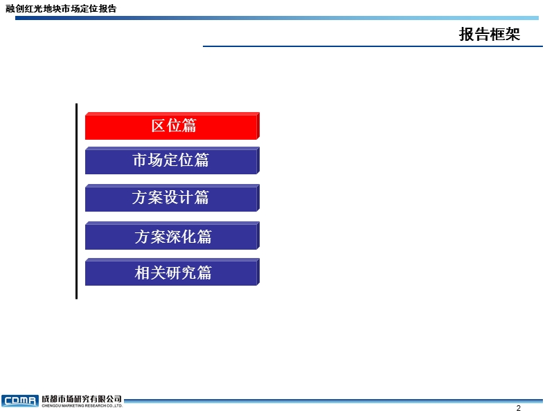 2009成都融创红光地块市场定位报告78p.ppt_第2页