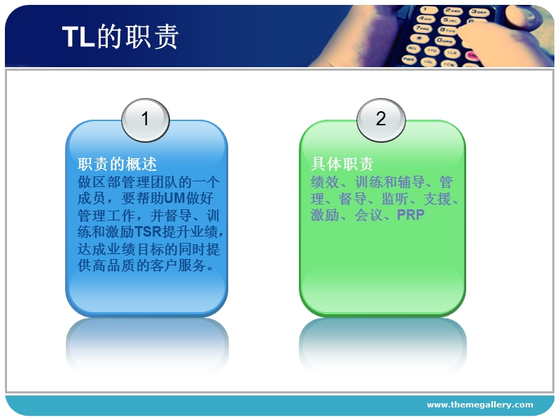 电销管理培训.ppt_第3页