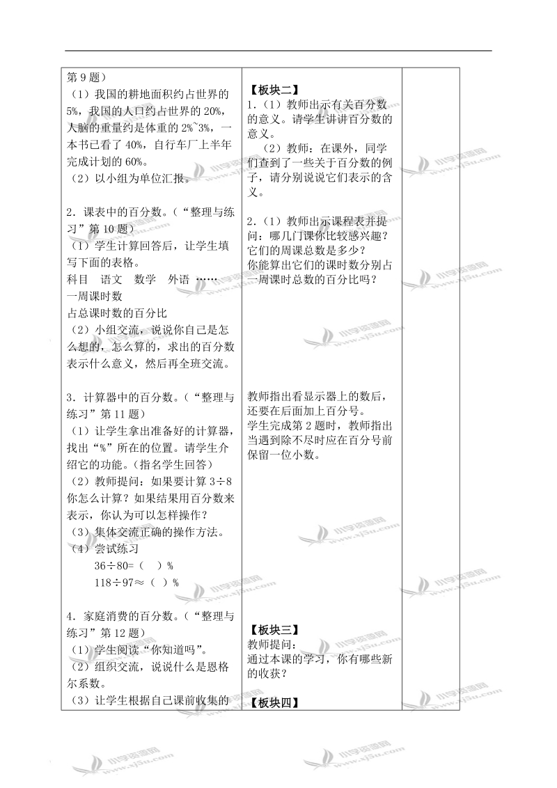 （苏教版）六年级数学上册教案 百分数整理与复习.doc_第2页