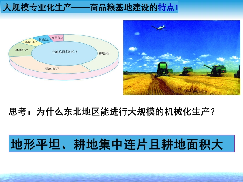 商品粮基地建设--农业发展方向.ppt_第2页