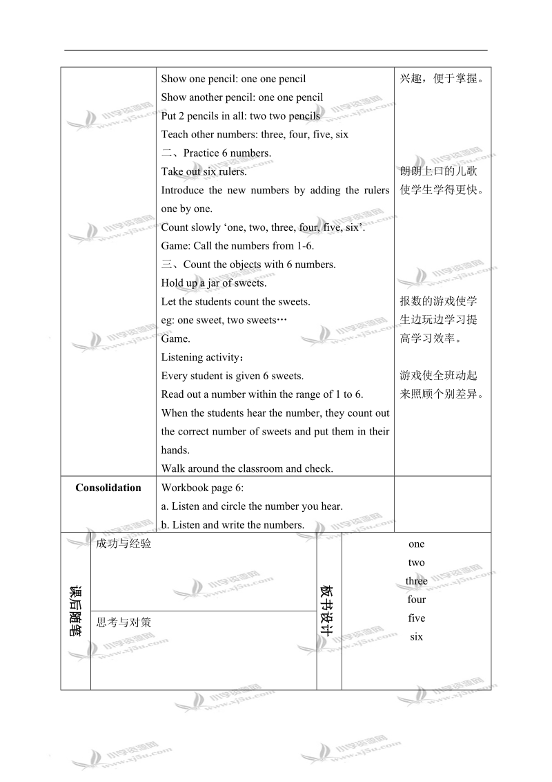 （沪教牛津版）一年级英语上册教案 unit 2(1) period 3.doc_第2页