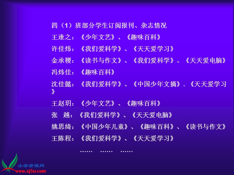 （苏教版）四年级数学上册课件 解决问题的策略 3.ppt_第3页