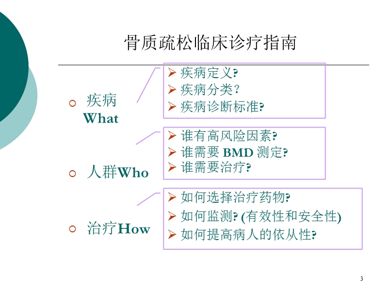 2011年新版《原发性骨质疏松诊治指南》解读.pptx_第3页