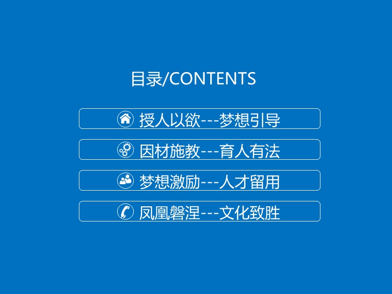 新常态企业人员管理.pptx_第2页