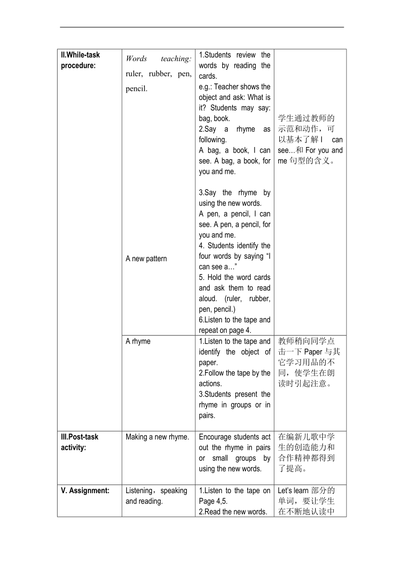 （沪教牛津版）一年级英语上册教案 unit1（6）.doc_第2页