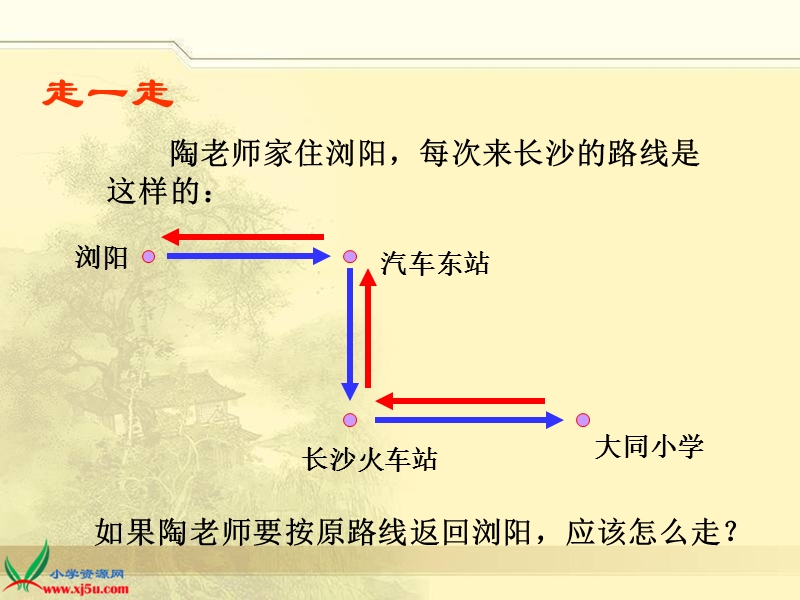 （苏教版）五年级数学下册课件 解决问题的策略--倒推.ppt_第3页