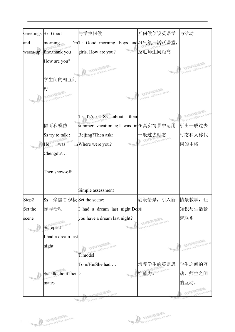 （北师大版）五年级英语上册教案 unit3(4).doc_第2页