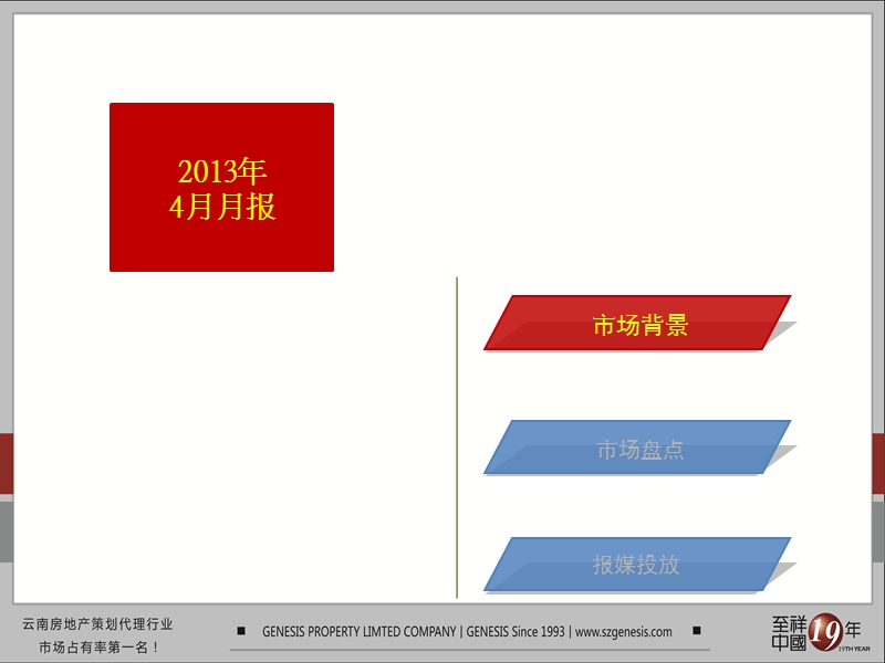 2013年4月昆明房地产市场研究报告.pptx_第3页