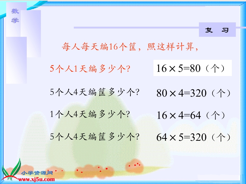 （苏教版）四年级数学上册课件 两步应用题.ppt_第3页