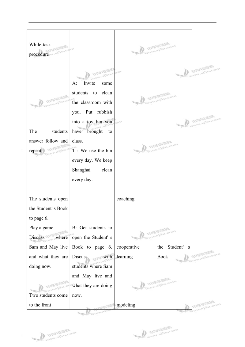 （沪教牛津版）二年级英语上册教案 unit1 period5.doc_第2页