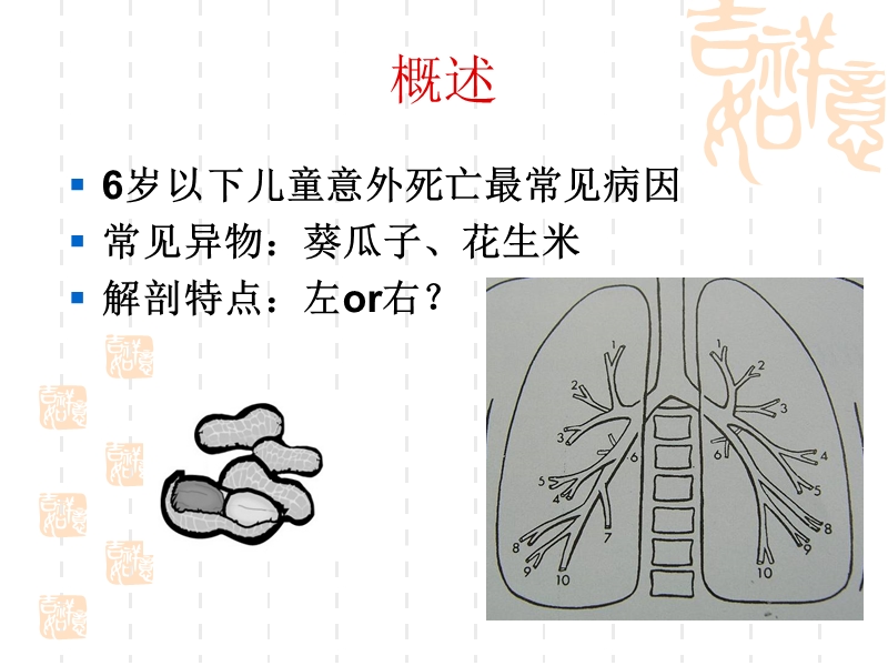 儿童气道异物诊断.ppt_第3页