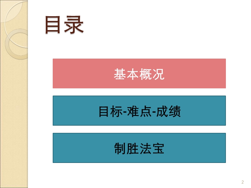 淮南金地国际城复盘分享2012年营销关键动作分享31p.ppt_第2页