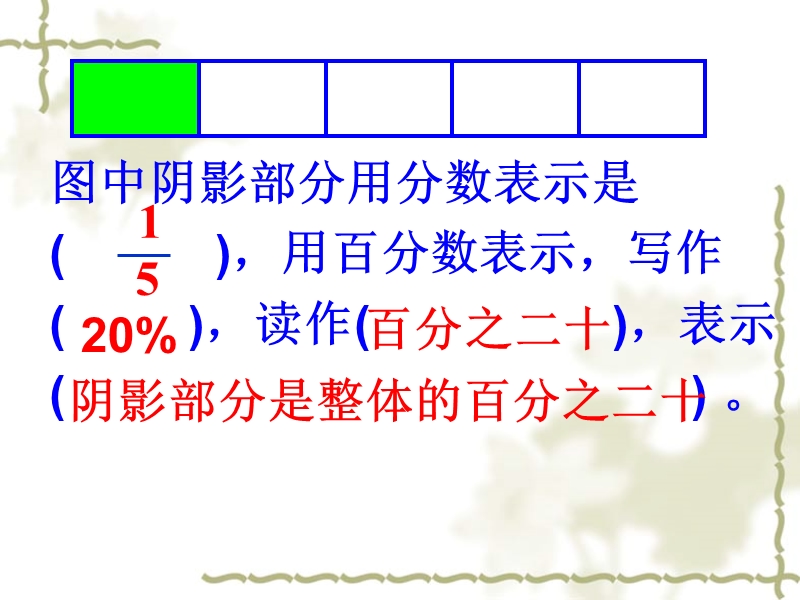 （苏教版）六年级数学课件 认识百分数整理与复习.ppt_第2页