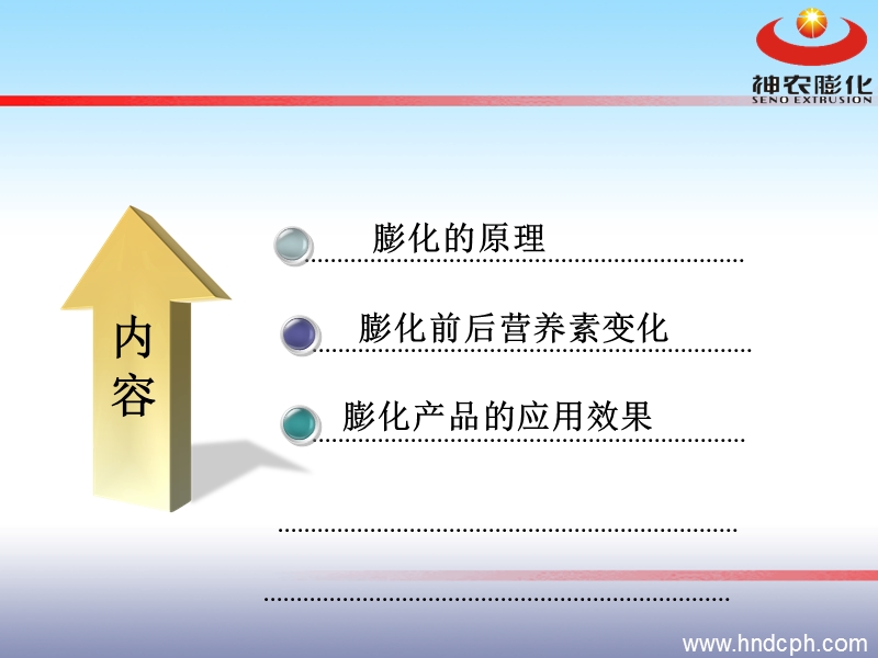 膨化产品在规模养猪场中的应用技术.ppt_第3页