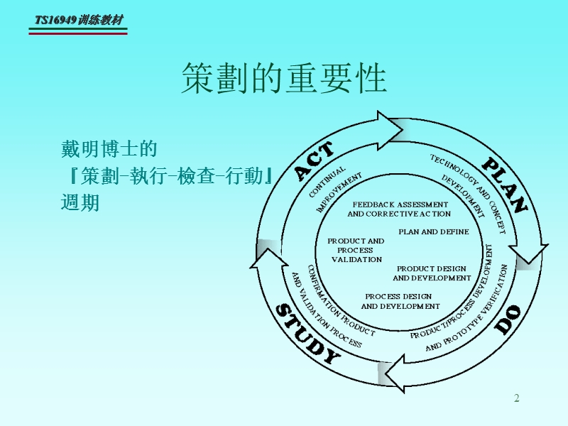 apqp&ppap培训教材.ppt_第2页